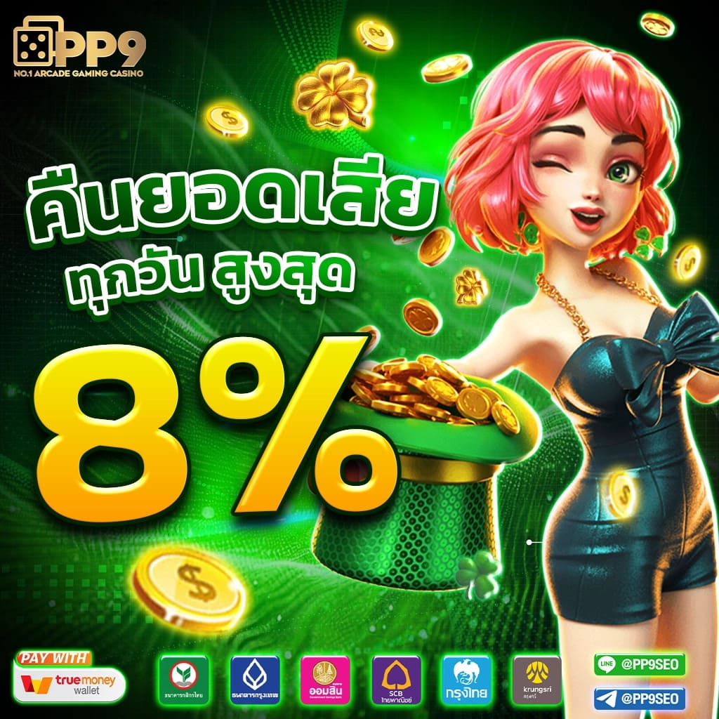 สัมผัสประสบการณ์เกมที่เหนือระดับกับ slot168sa เปิดบริการตลอดเวลา